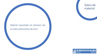 Sobra de
                                       material




Material requisitado em demasia: são
as sobras decorrentes de erros
 