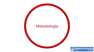 Metodologia
 