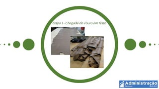 Etapa 1- Chegada do couro em festo
 