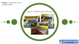 Tempo: 4 segundos corta-
se até 8 cintos


                           Etapa 4 - Corte da largura do cinto
 