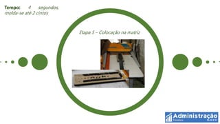 Tempo:     4    segundos,
molda-se até 2 cintos


                            Etapa 5 – Colocação na matriz
 