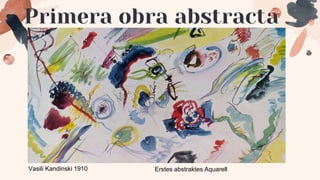 Primera obra abstracta
30%
Neptune is very far
away from Earth
ELEMENTS
40%
Mars is actually a
very cold place
PAINTING
Vasili Kandinski 1910 Erstes abstraktes Aquarell
 