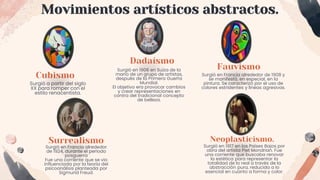 Movimientos artísticos abstractos.
Cubismo
Surgió a partir del siglo
XX para romper con el
estilo renacentista.
Dadaísmo
Surgió en 1906 en Suiza de la
mano de un grupo de artistas,
después de la Primera Guerra
Mundial.
El objetivo era provocar cambios
y crear representaciones en
contra del tradicional concepto
de belleza.
Surrealismo
Surgió en Francia alrededor
de 1924, durante el período
posguerra
Fue una corriente que se vio
influenciada por la teoría del
psicoanálisis planteada por
Sigmund Freud.
Fauvismo
Neoplasticismo.
Surgió en 1917 en los Países Bajos por
obra del artista Piet Mondrian. Fue
una corriente que buscaba renovar
la estética para representar la
totalidad de lo real a través de la
abstracción pura, reducida a lo
esencial en cuanto a forma y color.
Surgió en Francia alrededor de 1908 y
se manifestó, en especial, en la
pintura. Se caracterizó por el uso de
colores estridentes y líneas agresivas.
 