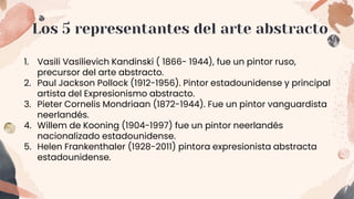 Los 5 representantes del arte abstracto
1. Vasili Vasílievich Kandinski ( 1866- 1944), fue un pintor ruso,
precursor del arte abstracto.
2. Paul Jackson Pollock (1912-1956). Pintor estadounidense y principal
artista del Expresionismo abstracto.
3. Pieter Cornelis Mondriaan (1872-1944). Fue un pintor vanguardista
neerlandés.
4. Willem de Kooning (1904-1997) fue un pintor neerlandés
nacionalizado estadounidense.
5. Helen Frankenthaler (1928-2011) pintora expresionista abstracta
estadounidense.
 