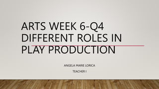 ARTS WEEK 6-Q4
DIFFERENT ROLES IN
PLAY PRODUCTION
ANGELA MARIE LORICA
TEACHER I
 