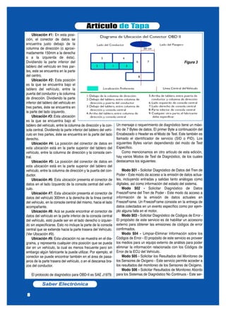 Ubicación #1: En esta posi-
ción, el conector de datos se
encuentra justo debajo de la
columna de dirección (o aproxi-
madamente 150mm a la derecha
o a la izquierda de ésta).
Dividiendo la parte inferior del
tablero del vehículo en tres par-
tes, este se encuentra en la parte
del centro.
Ubicación #2: Esta posición
es la que se encuentra bajo el
tablero del vehículo, entre la
puerta del conductor y la columna
de dirección. Dividiendo la parte
inferior del tablero del vehículo en
tres partes, éste se encuentra en
la parte del lado izquierdo.
Ubicación #3: Esta ubicación
es la que se encuentra bajo el
tablero del vehículo, entre la columna de dirección y la con-
sola central. Dividiendo la parte inferior del tablero del vehí-
culo en tres partes, éste se encuentra en la parte del lado
derecho.
Ubicación #4: La posición del conector de datos en
esta ubicación está en la parte superior del tablero del
vehículo, entre la columna de dirección y la consola cen-
tral.
Ubicación #5: La posición del conector de datos en
esta ubicación está en la parte superior del tablero del
vehículo, entre la columna de dirección y la puerta del con-
ductor.
Ubicación #6: Esta ubicación presenta el conector de
datos en el lado Izquierdo de la consola central del vehí-
culo.
Ubicación #7: Esta ubicación presenta el conector de
datos del vehículo 300mm a la derecha de la línea central
del vehículo, en la consola central del mismo, hacia el lado
acompañante.
Ubicación #8: Acá se puede encontrar el conector de
datos del vehículo en la parte inferior de la consola central
del vehículo, esto puede ser en el lado derecho o izquier-
do sin especificarse. Esto no incluye la parte de la consola
central que se extiende hacia la parte trasera del Vehículo.
(Ver Ubicación #9).
Ubicación #9: Esta ubicación no se muestra en el dia-
grama, y representa cualquier otra posición que se pueda
dar en un vehículo, la cual es menos frecuente pero sin
embargo algún fabricante la puede utilizar. Por ejemplo, el
conector se puede encontrar también en el área de pasa-
jeros de la parte trasera del vehículo, o en el descansa bra-
zos del conductor.
El protocolo de diagnóstico para OBD-II es SAE J1979.
Un mensaje o requerimiento de diagnóstico tiene un máxi-
mo de 7 Bytes de datos. El primer Byte a continuación del
Encabezado o Header es el Modo de Test. Este también es
llamado el identificador de servicio (SID o PID). Los
siguientes Bytes varían dependiendo del modo de Test
Específico.
Como mencionamos en otro artículo de esta edición,
hay varios Modos de Test de Diagnóstico, de los cuales
destacamos los siguientes:
Modo $01 - Solicitar Diagnóstico de Datos del Tren de
Poder - Este modo da acceso a la emisión de datos actua-
les, incluyendo entradas y salidas tanto análogas como
digitales, así como información del estado del sistema.
Modo $02 - Solicitar Diagnóstico de Datos
FreezeFrame del Tren de Poder - Este modo da acceso a
información de la emisión de datos actuales en
FreezeFrame. Un FreezeFrame consiste en la entrega de
datos colectados en un evento específico como por ejem-
plo alguna falla en el motor.
Modo $03 - Solicitar Diagnóstico de Códigos de Error -
El propósito de este servicio es de habilitar un accesorio
externo para obtener las emisiones de códigos de error
confirmados.
Modo $04 - Limpiar-Eliminar Información sobre los
Códigos de Error - El propósito de este servicio es proveer
los medios para un equipo externo de análisis para poder
eliminar la información relacionada con los Códigos de
Error de la ECU del Vehículo.
Modo $05 - Solicitar los Resultados del Monitoreo de
los Sensores de Oxígeno - Este servicio permite acceder a
los resultados del monitoreo de los Sensores de Oxígeno.
Modo $06 - Solicitar Resultados de Monitoreo Abordo
para los Sistemas de Diagnóstico No Continuos - Este ser-
Artículo de Tapa
Saber Electrónica
8
Figura 3
 