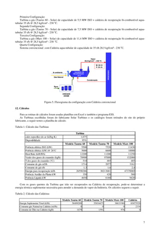 7
Primeira Configuração:
Turbina a gás (Taurus 60 - Solar) de capacidade de 5,5 MW ISO + caldeira de recuperação bi-combustível aqua-
tubular 35 t/h @ 28,5 kgf/cm² - 230 o
C.
Segunda Configuração:
Turbina a gás (Taurus 70 - Solar) de capacidade de 7,5 MW ISO + caldeira de recuperação bi-combustível aqua-
tubular 35 t/h @ 28,5 kgf/cm² - 230 o
C.
Terceira Configuração:
Turbina a gás (Mars 100 – Solar) de capacidade de 11,4 MW ISO + caldeira de recuperação bi-combustível aqua-
tubular 35 t/h @ 28,5 kgf/cm² - 230 o
C.
Quarta Configuração:
Sistema convencional com Caldeira aqua-tubular de capacidade de 35 t/h 28,5 kgf/cm² - 230 o
C.
Gás Natural
PROCESSO
CALDEIRA DE
RECUPERAÇÃO
35 t/h
Vapor
28,5 kgf/cm2 – 230 oC
M: 30 t/h
P: 35 t/h
UNIDADE
DESMI
Água
Ar ambiente
Condensado
Figura 5. Fluxograma da configuração com Caldeira convencional
12. Cálculos
Para as rotinas de cálculos foram usadas planilhas em Excel e também o programa ESS.
As Turbinas escolhidas foram do fabricante Solar Turbines e os catálogos foram retirados do site do próprio
fabricante, a seguir temos a planilha de cálculo.
Tabela 1. Cálculo das Turbinas
calor especifico do ar (kJ/kg K) 1,075
Disponibilidade 95%
Modelo Taurus 60 Modelo Taurus 70 Modelo Mars 100
Potência elétrica ISO (kW) 5500 7520 11430
Potência elétrica (kW) @ 28°C 5000 6600 10000
Heat Rate (kJ/kWh) 12200 11200 11250
Vazão dos gases de exaustão (kg/h) 78900 97000 152080
T dos gases de exaustão (°C) 510 485 485
Consumo de gás m3/h 1714 2077 3161
Consumo de gás t/h 1,3 1,6 2,4
Energia para recuperação kJ/h 26590286 30213681 47370069
Potência Auxiliar da Planta kW 350 420 580
Potência Líquida kW 4650 6180 9420
Turbina
Com os gases quentes da Turbina que irão ser recuperados na Caldeira de recuperação, pode-se determinar a
energia térmica suplementar necessária para atender a demanda de vapor da Indústria. Os cálculos seguem a seguir.
Tabela 2. Cálculo das Caldeiras
Modelo Taurus 60 Modelo Taurus 70 Modelo Mars 100 Caldeira
Energia Suplementar Total (kJ/h) 58499209 55034475 38633380 83075520
Consumo gás Natural na Caldeira (m3/h) 0 0 0 2334
Consumo de Óleo na Caldeira (kg/h) 1479 1391 976 0
 
