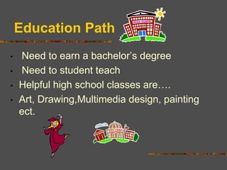 Education Path
•   Need to earn a bachelor’s degree
•   Need to student teach
•   Helpful high school classes are….
•   Art, Drawing,Multimedia design, painting
    ect.
 