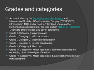 Svs Dissection Classification ARTTERIAL DISORDERS.pptxyyyyyyyyyyyyyyyggg | PPTX