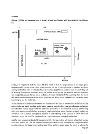 Page | 9
Example
(Figure 1.5) The art therapy room, St Mary’s School for Children with SpecialNeeds, Bexhill-on-
Sea
Firstly, it is important that the space fits the client in that the organisation of the room gives
opportunity for the particular client group to make full use of their potential in therapy. All clients
coming for the first time need to be shown around the department and the room in which they will
be working. They should be shown where the various materials are, the way that various cupboards
can be opened, usable storage space and so on. If this is not done at the beginning then the client
will feel less orientated to the space and materials and will possibly feel even more anxious about
beginning to use the materials.
There are materials and equipment that are essential for the work in art therapy. These will include
paints, palettes, paint brushes, water pots, crayons, pencils, clay, a variety of paper and so on.
Consideration should be given to the particular properties of the materials such as free-flowing
paint that washes out of clothes, a range of crayons including some that can be easily picked up,
overalls if a lot of mess is anticipated, clay that is selfhardening in the absence of a kiln. Many art
therapists stress the need for good-quality art materials with a variety of availability.
Aids for easy access in and out of the department for the less mobile will include wheelchair ramps,
hand rails and so on. One art therapist working with the visually impaired and completely blind
people designed her department so that everything within it could guide the client to where she
 