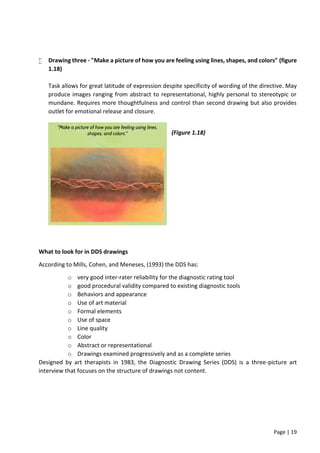 Page | 19
 Drawing three - "Make a picture of how you are feeling using lines, shapes, and colors" (figure
1.18)
Task allows for great latitude of expression despite specificity of wording of the directive. May
produce images ranging from abstract to representational, highly personal to stereotypic or
mundane. Requires more thoughtfulness and control than second drawing but also provides
outlet for emotional release and closure.
(Figure 1.18)
What to look for in DDS drawings
According to Mills, Cohen, and Meneses, (1993) the DDS has:
o very good inter-rater reliability for the diagnostic rating tool
o good procedural validity compared to existing diagnostic tools
o Behaviors and appearance
o Use of art material
o Formal elements
o Use of space
o Line quality
o Color
o Abstract or representational
o Drawings examined progressively and as a complete series
Designed by art therapists in 1983, the Diagnostic Drawing Series (DDS) is a three-picture art
interview that focuses on the structure of drawings not content.
 