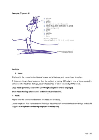 Page | 26
Example: (Figure 2.8)
Analysis
 Head:
The head is the center for intellectual power, social balance, and control over impulses.
A disproportionate head suggests that the subject is having difficulty in one of these areas (or
someone who has brain damage, severe headaches, or other sensitivity of the head).
Large head: paranoid, narcissistic (anything having to do with a large ego).
Small head: feelings of weakness and intellectual inferiority.
 Neck:
Represents the connection between the head and the body.
Under-emphasis may represent one feeling a disconnection between these two things and could
suggest: schizophrenia or feelings of physical inadequacy.
 