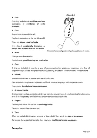 Page | 27
 Face
Omitting: omission of facial features is an
expression of avoidance of social
problems.
 Eyes:
Reveal inner image of the self.
Emphasis: suspicious of the outside world.
Tiny eyes- strong visual curiosity
Eyes closed: emotionally immature or
people who want to shut out the world.
 Nose:
Triangle nose: immaturity
Pointed nose: possible acting out tendencies
 Chin:
If it is not included, it may be a way of compensating for weakness, indecision, or a fear of
responsibility; it can be interpreted as having a strong drive to be socially forceful and dominant.
 Mouth:
Most often distorted in people with sexual difficulties
Over emphasis- emphasized importance of food, profane language, and temper tantrums.
Tiny mouth: denial of oral dependent needs
 Arms and hands:
Omitted: represents a complete withdrawal from the environment. If a male omits a female’s arms,
then is unaccepted by females or lack of confidence in social contexts.
 Fingers:
Too long may mean the person is overly aggressive.
Too short means they are reserved.
 Toes:
Often not included in drawings because of shoes, but if they are, it is a sign of aggression.
If a female shows painted toenails, they may have heightened female aggression.
Examples:
(Figure 2.9)
 
