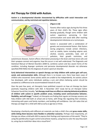 Page | 32
Art Therapy for Child with Autism.
Autism is a developmental disorder characterized by difficulties with social interaction and
communication, and by restricted and repetitive behavior.
(Figure 2.14)
Parents often notice signs during the first three
years of their child's life. These signs often
develop gradually, though some children with
autism experience worsening in their
communication and social skills after reaching
developmental milestones at a normal pace.
Autism is associated with a combination of
genetic and environmental factors. Risk factors
during pregnancy include certain infections,
such as rubella, toxins including valproic acid,
alcohol, cocaine, pesticides, lead, and air
pollution, fetal growth restriction, and
autoimmune diseases. Autism affects information processing in the brain and how nerve cells and
their synapses connect and organize; how this occurs is not well understood. The Diagnostic and
Statistical Manual of Mental Disorders (DSM-5), combines autism and less severe forms of the
condition, including Asperger syndrome and pervasive developmental disorder not otherwise
specified (PDD-NOS) into the diagnosis of autism spectrum disorder.
Early behavioral interventions or speech therapy can help children with autism gain self-care,
social, and communication skills. Although there is no known cure, there have been cases of
children who recovered. Some autistic adults are unable to live independently. An autistic culture
has developed, with some individuals seeking a cure and others believing autism should be
accepted as a difference to be accommodated instead of cured.
Over the past few years, art therapists have published research on how art therapy has been
positively impacting children with ASD. A November 2017 study led by art therapist Celine
Schweizer found that, broadly, “art therapy could have an effect on reducing behavioral problems
of children with autism in specific problem areas, including social communicative behavior,
flexibility, and self-image.” Indeed, art therapists are finding that regular art therapy sessions can
help children with ASD both at school and at home, with things like regulating their emotions,
interacting with peers and family members, and building self-confidence. Van Lith notes that art
therapy can begin for a child with ASD as early as age two or three.
Developing a familiarity with different art materials can help a child’s fine and gross motor skills,
while letting them become more flexible in unfamiliar scenarios. Perhaps most importantly, art
therapy can allow a child with ASD to express their feelings and impressions of the world. “They’re
using the paintbrushes to gain control and achieve mastery, using lines to color the way they want
to, using clay to mold their ideas into a visual form”.
 