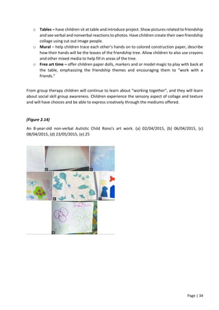 Page | 34
o Tables – have children sit at table and introduce project. Show pictures related to friendship
and see verbal and nonverbal reactions to photos. Have children create their own friendship
collage using cut out image people.
o Mural – help children trace each other’s hands on to colored construction paper, describe
how their hands will be the leaves of the friendship tree. Allow children to also use crayons
and other mixed media to help fill in areas of the tree.
o Free art time – offer children paper dolls, markers and or model magic to play with back at
the table, emphasizing the friendship themes and encouraging them to “work with a
friends.”
From group therapy children will continue to learn about “working together”, and they will learn
about social skill group awareness. Children experience the sensory aspect of collage and texture
and will have choices and be able to express creatively through the mediums offered.
(Figure 2.14)
An 8-year-old non-verbal Autistic Child Rono's art work. (a) 02/04/2015, (b) 06/04/2015, (c)
08/04/2015, (d) 23/05/2015, (e) 25
 