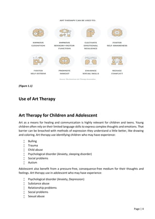 Page | 4
(Figure 1.1)
Use of Art Therapy
Art Therapy for Children and Adolescent
Art as a means for healing and communication is highly relevant for children and teens. Young
children often rely on their limited language skills to express complex thoughts and emotions. That
barrier can be breached with methods of expression they understand a little better, like drawing
and coloring. Art therapy use identifying children who may have experience:
 Bulling
 Trauma
 Child abuse
 Psychological disorder (Anxiety, sleeping disorder)
 Social problems
 Autism
Adolescent also benefit from a pressure-free, consequence-free medium for their thoughts and
feelings. Art therapy use in adolescent who may have experience:
 Psychological disorder (Anxiety, Depression)
 Substance abuse
 Relationship problems
 Social problems
 Sexual abuse
 