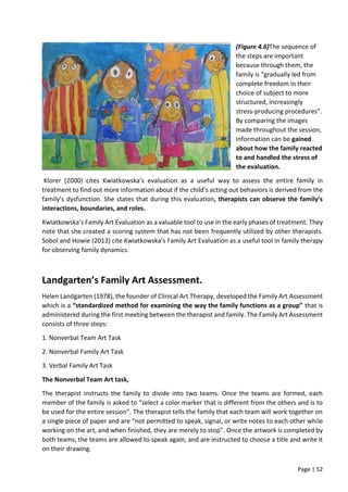 Page | 52
(Figure 4.6)The sequence of
the steps are important
because through them, the
family is “gradually led from
complete freedom in their
choice of subject to more
structured, increasingly
stress-producing procedures”.
By comparing the images
made throughout the session,
information can be gained
about how the family reacted
to and handled the stress of
the evaluation.
Klorer (2000) cites Kwiatkowska’s evaluation as a useful way to assess the entire family in
treatment to find out more information about if the child’s acting out behaviors is derived from the
family’s dysfunction. She states that during this evaluation, therapists can observe the family’s
interactions, boundaries, and roles.
Kwiatkowska’s Family Art Evaluation as a valuable tool to use in the early phases of treatment. They
note that she created a scoring system that has not been frequently utilized by other therapists.
Sobol and Howie (2013) cite Kwiatkowska’s Family Art Evaluation as a useful tool in family therapy
for observing family dynamics.
Landgarten’s Family Art Assessment.
Helen Landgarten (1978), the founder of Clinical Art Therapy, developed the Family Art Assessment
which is a “standardized method for examining the way the family functions as a group” that is
administered during the first meeting between the therapist and family. The Family Art Assessment
consists of three steps:
1. Nonverbal Team Art Task
2. Nonverbal Family Art Task
3. Verbal Family Art Task
The Nonverbal Team Art task,
The therapist instructs the family to divide into two teams. Once the teams are formed, each
member of the family is asked to “select a color marker that is different from the others and is to
be used for the entire session”. The therapist tells the family that each team will work together on
a single piece of paper and are “not permitted to speak, signal, or write notes to each other while
working on the art, and when finished, they are merely to stop”. Once the artwork is completed by
both teams, the teams are allowed to speak again, and are instructed to choose a title and write it
on their drawing.
 
