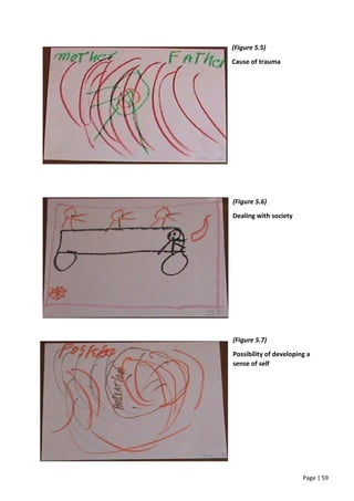 Page | 59
(Figure 5.5)
Cause of trauma
(Figure 5.6)
Dealing with society
(Figure 5.7)
Possibility of developing a
sense of self
 