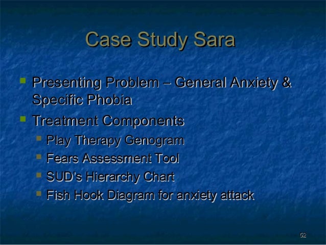 separation anxiety case study separation anxiety case study