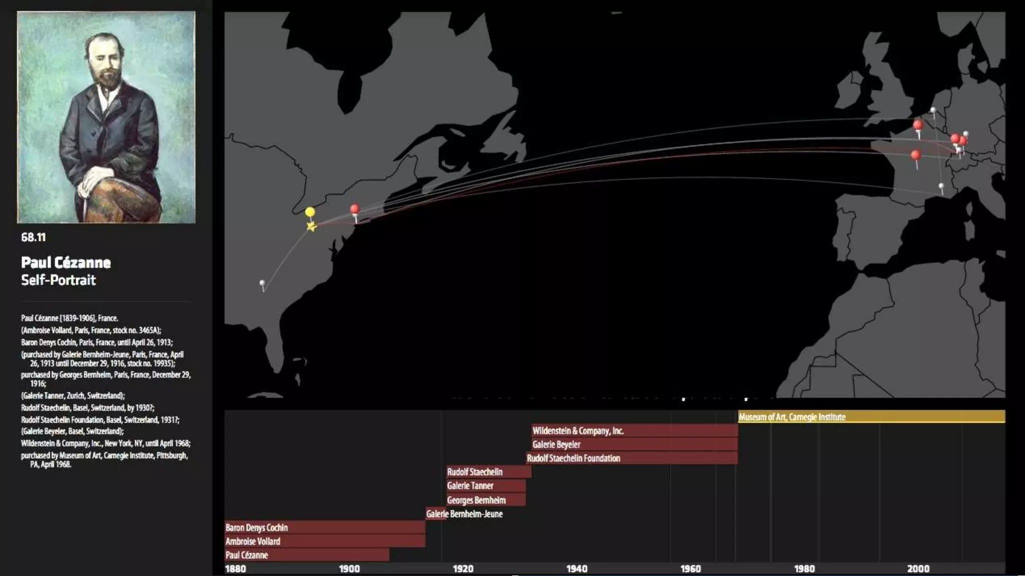 The Digital World
Elysa, our user interface for editing provenance.
(https://github.com/arttracks/elysa)
 