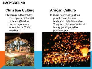 BACKGROUND
Christian Culture

African Culture

Christmas is the holiday
that represent the birth
of Jesus Christ. A
house represents
where Jesus Christ
was born.

In some countries in Africa
people have lantern
festivals in late December.
They send lanterns in the air
to say goodbye to the
previous year.

 