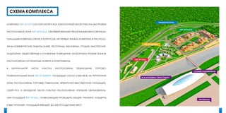 СХЕМА КОМПЛЕКСА

                                                                                                              автомагистраль
     КОМПЛЕКС ART UP CITY СОСТОИТ ИЗ ТРЕХ ЗОН. В ВОСТОЧНОЙ ЧАСТИ УЧАСТКА ЗАСТРОЙКИ

                                                                                                                               ART UP PLACE
     РАСПОЛОЖЕНА ЗОНА ART UP PLACE, СФОРМИРОВАННАЯ ТРЕХЭТАЖНЫМ МНОГОФУНКЦИ-


     ОНАЛЬНЫМ КОМПЛЕКСОМ ИЗ 5 КОРПУСОВ. НА ПЕРВЫХ ЭТАЖАХ КОМПЛЕКСА РАСПОЛО-

                                                                                              ART UP MARKET
     ЖЕНЫ КОММЕРЧЕСКИЕ ОБЪЕКТЫ (КАФЕ, РЕСТОРАНЫ, МАГАЗИНЫ), СТУДИИ, МАСТЕРСКИЕ,


     АУДИТОРИИ, ОБЩЕСТВЕННЫЕ И СЛУЖЕБНЫЕ ПОМЕЩЕНИЯ. НА ВТОРОМ И ТРЕТЬЕМ ЭТАЖАХ

                                                                                     ART UP HALL
     РАСПОЛОЖЕНЫ ГОСТИНИЧНЫЕ НОМЕРА И АПАРТАМЕНТЫ.


     В   ЦЕНТРАЛЬНОЙ   ЧАСТИ    УЧАСТКА   РАСПОЛОЖЕНА     ПЕШЕХОДНАЯ     ТОРГОВО-
                                                                                                                                              станция подъемников

     РАЗВЛЕКАТЕЛЬНАЯ ЗОНА ART UP MARKET, ПЛОЩАДЬЮ ОКОЛО 5 000 КВ.М. НА ТЕРРИТОРИИ
                                                                                           ж/д остановка «Эсто Садок»


     ЗОНЫ РАСПОЛОЖЕНЫ ТОРГОВЫЕ ПАВИЛЬОНЫ, ЯРМАРОЧНО-ВЫСТАВОЧНАЯ ПЛОЩАДКА,


     СКЕЙТ-ПУЛ. В ЗАПАДНОЙ ЧАСТИ УЧАСТКА РАСПОЛОЖЕНА ОТКРЫТАЯ ОБРАЗОВАТЕЛЬ-


     НАЯ ПЛОЩАДКА ART UP HALL, ПОЗВОЛЯЮЩАЯ ПРОВОДИТЬ ЛЕКЦИИ, ТРЕНИНГИ, КОНЦЕРТЫ
                                                                                                                                                  Автовокзал


     И ВЫСТУПЛЕНИЯ. ПЛОЩАДКА ВМЕЩАЕТ ДО 600 ПОСАДОЧНЫХ МЕСТ.

16                                                                                                                                                                  17
 