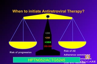 When to initiate Antiretroviral Therapy?
Risk of progression
Risk of AE
Adherence commitment
Resistance development
Cost and readiness
<200
<250
<350
350-500
HPTN052/ACTG5245
 