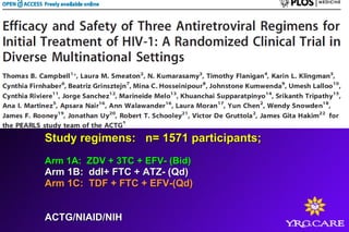 Study regimens: n= 1571 participants;Study regimens: n= 1571 participants;
Arm 1A: ZDV + 3TC + EFV- (Bid)Arm 1A: ZDV + 3TC + EFV- (Bid)
Arm 1B: ddI+ FTC + ATZ- (Qd)Arm 1B: ddI+ FTC + ATZ- (Qd)
Arm 1C: TDF + FTC + EFV-(Qd)Arm 1C: TDF + FTC + EFV-(Qd)
ACTG/NIAID/NIHACTG/NIAID/NIH
 