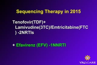 Sequencing Therapy in 2015
Tenofovir(TDF)+Tenofovir(TDF)+
Lamivudine(3TC)/Emtricitabine(FTCLamivudine(3TC)/Emtricitabine(FTC
) -2NRTIs) -2NRTIs
++ Efavirenz (EFV) -1NNRTIEfavirenz (EFV) -1NNRTI
 