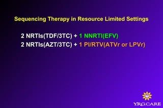 Sequencing Therapy in Resource Limited Settings
2 NRTIs(TDF/3TC) +2 NRTIs(TDF/3TC) + 1 NNRTI(EFV)1 NNRTI(EFV)
2 NRTIs(AZT/3TC) +2 NRTIs(AZT/3TC) + 1 PI/RTV(ATVr or LPVr)1 PI/RTV(ATVr or LPVr)
 