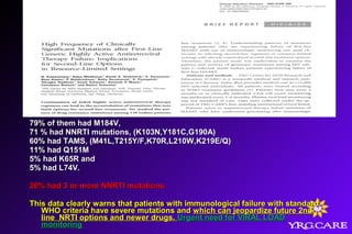79% of them had M184V,79% of them had M184V,
71 % had NNRTI mutations, (K103N,Y181C,G190A)71 % had NNRTI mutations, (K103N,Y181C,G190A)
60% had TAMS, (M41L,T215Y/F,K70R,L210W,K219E/Q)60% had TAMS, (M41L,T215Y/F,K70R,L210W,K219E/Q)
11% had Q151M11% had Q151M
5% had K65R and5% had K65R and
5% had L74V.5% had L74V.
26% had 3 or more NNRTI mutations26% had 3 or more NNRTI mutations
This data clearly warns that patients with immunological failure with standardThis data clearly warns that patients with immunological failure with standard
WHO criteria have severe mutations andWHO criteria have severe mutations and which can jeopardize future 2ndwhich can jeopardize future 2nd
line NRTI options and newer drugs.line NRTI options and newer drugs. Urgent need for VIRAL LOADUrgent need for VIRAL LOAD
monitoringmonitoring
 
