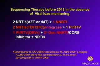 Sequencing Therapy before 2013 in the absence
of Viral load monitoring
2 NRTIs(AZT or d4T) +2 NRTIs(AZT or d4T) + 1 NNRTI1 NNRTI
2 NRTIs(TDF/3TC)/2 NRTIs(TDF/3TC)/IntegraseIntegrase ++ 1 PI/RTV1 PI/RTV
1 PI/RTV(DRVr)1 PI/RTV(DRVr) ++ 22ndnd
Gen NNRTIGen NNRTI/CCR5/CCR5
inhibitor ± NRTIsinhibitor ± NRTIs
Kumarasamy N, CID 2009;Kumarasamy N, CID 2009;Hosseinipour M, AIDS 2009; LyagobaLyagoba
F,JAID 2010; Boyd MA, Kumarasamy N, et al LancetF,JAID 2010; Boyd MA, Kumarasamy N, et al Lancet
2013;Pozniak A, ARHR 20082013;Pozniak A, ARHR 2008
 