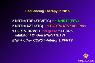 Sequencing Therapy in 2015
2 NRTIs(TDF+3TC/FTC) +2 NRTIs(TDF+3TC/FTC) + 1 NNRTI (EFV)1 NNRTI (EFV)
2 NRTIs(AZT+3TC) +2 NRTIs(AZT+3TC) + 1 PI/RTV(ATVr or LPVr)1 PI/RTV(ATVr or LPVr)
1 PI/RTV(DRVr) +1 PI/RTV(DRVr) + IntegraseIntegrase ± / CCR5± / CCR5
inhibitor /inhibitor / 22ndnd
Gen NNRTI (ETV)Gen NNRTI (ETV)
ENF + other CCR5 inhibitor ± PI/RTVENF + other CCR5 inhibitor ± PI/RTV
 