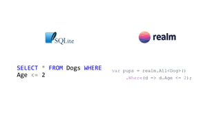 SELECT * FROM Dogs WHERE
Age <= 2
var pups = realm.All<Dog>()
.Where(d => d.Age <= 2);
 