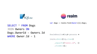 SELECT * FROM Dogs
JOIN Owners ON
Dogs.OwnerId = Owners.Id
WHERE Owner.Id = 1
var dogs = realm.Find<Owner>(1).Dogs;
RealmResults<Dog> persons =
realm.where(Dog.class)
.equalTo("owner.id", 1)
.findAll();
 