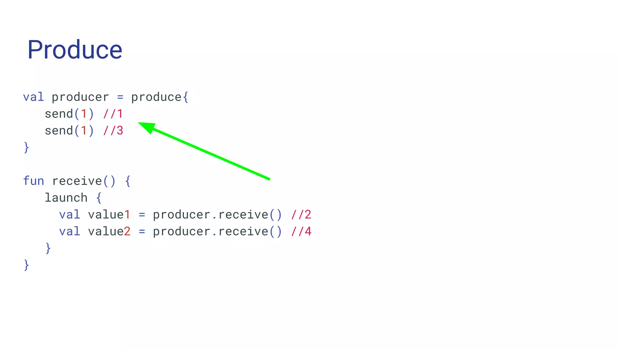 Produce
val producer = produce{
send(1) //1
send(1) //3
}
fun receive() {
launch {
val value1 = producer.receive() //2
val value2 = producer.receive() //4
}
}
 
