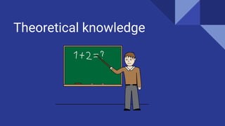 Theoretical knowledge
 