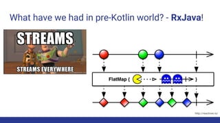 What have we had in pre-Kotlin world? - RxJava!
http://reactivex.io/
 