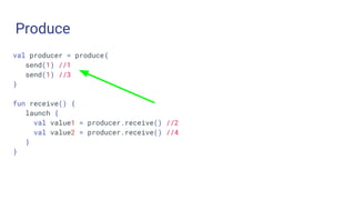 Produce
val producer = produce{
send(1) //1
send(1) //3
}
fun receive() {
launch {
val value1 = producer.receive() //2
val value2 = producer.receive() //4
}
}
 