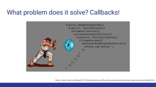 What problem does it solve? Callbacks!
https://www.twilio.com/blog/2017/03/promises-in-swift-writing-cleaner-asynchronous-code-using-promisekit.html
 