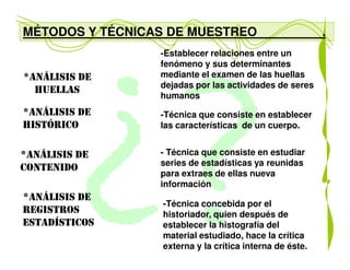 Instrumentosdemuestreo