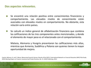 Comisión Nacional para la Protección y Defensa de los Usuarios de Servicios Financieros 
Dos aspectos relevantes. 
Se encontró una relación positiva entre conocimientos financieros y comportamiento. Las elevados niveles de conocimiento están asociados con elevados niveles en comportamiento. No obstante, esta relación varía entre países. 
Se calculó un índice general de alfabetización financiera que combina las calificaciones de los tres componentes antes mencionados, y donde el elemento de mayor peso es el relacionado con el comportamiento. 
Malasia, Alemania y Hungría presentaron las calificaciones más altas, mientras que Armenia, Sudáfrica y Polonia son quienes tienen la mayor oportunidad de mejora. 
Fuente: Atkinson, A. and F. Messy. Measuring Financial Literacy: Results of the OECD / International Network on Financial Education (INFE) Pilot Study. OECD Working Papers on Finance, Insurance and Private Pensions, No. 15. OECD Publishing. 2012.  