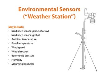 •
•
•
•
•
•
•
•
•
 