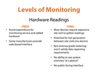 •   •

    •
•
    •



    •

    •
 