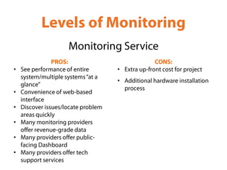 •   •
    •
•

•

•

•

•
 