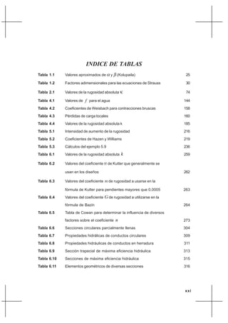 xxi
INDICE DE TABLAS
Tabla 1.1 Valores aproximados de α y β (Kolupaila) 25
Tabla 1.2 Factores adimensionales para las ecuaciones de Strauss 30
Tabla 2.1 Valores de la rugosidad absoluta κ 74
Tabla 4.1 Valores de f para el agua 144
Tabla 4.2 Coeficientes de Weisbach para contracciones bruscas 158
Tabla 4.3 Pérdidas de carga locales 160
Tabla 4.4 Valores de la rugosidad absoluta k 185
Tabla 5.1 Intensidad de aumento de la rugosidad 216
Tabla 5.2 Coeficientes de Hazen y Williams 219
Tabla 5.3 Cálculos del ejemplo 5.9 236
Tabla 6.1 Valores de la rugosidad absoluta k 259
Tabla 6.2 Valores del coeficiente n de Kutter que generalmente se
usan en los diseños 262
Tabla 6.3 Valores del coeficiente m de rugosidad a usarse en la
fórmula de Kutter para pendientes mayores que 0,0005 263
Tabla 6.4 Valores del coeficiente G de rugosidad a utilizarse en la
fórmula de Bazin 264
Tabla 6.5 Tabla de Cowan para determinar la influencia de diversos
factores sobre el coeficiente n 273
Tabla 6.6 Secciones circulares parcialmente llenas 304
Tabla 6.7 Propiedades hidrálicas de conductos circulares 309
Tabla 6.8 Propiedades hidráulicas de conductos en herradura 311
Tabla 6.9 Sección trapecial de máxima eficiencia hidráulica 313
Tabla 6.10 Secciones de máxima eficiencia hidráulica 315
Tabla 6.11 Elementos geométricos de diversas secciones 316
 