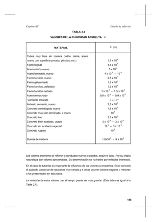185
Diseño de tuberíasCapítulo IV
TABLA 4.4
VALORES DE LA RUGOSIDAD ABSOLUTA k
Cemento enlucido 4 x 10-4
Los valores anteriores se refieren a conductos nuevos o usados, según el caso. Por su propia
naturaleza son valores aproximados. Su determinación se ha hecho por métodos indirectos.
En el caso de tuberías es importante la influencia de las uniones o empalmes. En el concreto
el acabado puede ser de naturaleza muy variada y a veces ocurren valores mayores o menores
a los presentados en esta tabla.
La variación de estos valores con el tiempo puede ser muy grande. (Esta tabla es igual a la
Tabla 2.1).
MATERIAL k (m)
Tubos muy lisos sin costura (vidrio, cobre, acero
nuevo con superficie pintada, plástico, etc.)
Fierro forjado
Acero rolado nuevo
Acero laminado, nuevo
Fierro fundido, nuevo
Fierro galvanizado
Fierro fundido, asfaltado
Fierro fundido oxidado
Acero remachado
Asbesto cemento, nuevo
Concreto centrifugado nuevo
Concreto muy bien terminado, a mano
Concreto liso
Concreto bien acabado, usado
Concreto sin acabado especial
Concreto rugoso
Duelas de madera
1,5 x 10
-6
4,5 x 10
-5
5 x 10
-5
4 x 10
-5
– 10
-4
2,5 x 10
-4
1,5 x 10
-4
1,2 x 10
-4
1 x 10
-3
– 1,5 x 10
-3
0,9 x 10
-4
– 0,9 x 10
-3
2,5 x 10
-5
1,6 x 10
-4
10
-5
2,5 x 10
-5
2 x 10
-4
– 3 x 10
-4
10
-3
– 3 x 10
-3
10
-2
1,8x10
-4
– 9 x 10
-4
 