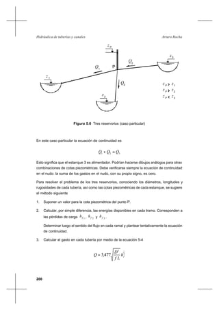 200
Arturo RochaHidráulica de tuberías y canales
Figura 5.6 Tres reservorios (caso particular)
En este caso particular la ecuación de continuidad es
321 QQQ =+
Esto significa que el estanque 3 es alimentador. Podrían hacerse dibujos análogos para otras
combinaciones de cotas piezométricas. Debe verificarse siempre la ecuación de continuidad
en el nudo: la suma de los gastos en el nudo, con su propio signo, es cero.
Para resolver el problema de los tres reservorios, conociendo los diámetros, longitudes y
rugosidades de cada tubería, así como las cotas piezométricas de cada estanque, se sugiere
el método siguiente
1. Suponer un valor para la cota piezométrica del punto P.
2. Calcular, por simple diferencia, las energías disponibles en cada tramo. Corresponden a
las pérdidas de carga 1fh , 2fh y 3fh .
Determinar luego el sentido del flujo en cada ramal y plantear tentativamente la ecuación
de continuidad.
3. Calcular el gasto en cada tubería por medio de la ecuación 5-4
2
15
477,3 fh
Lf
D
Q =
1
z
z P
z2
3
z
Q1
3
Q
Q2
P
z P
z1
z P
z2
z P
z3
 