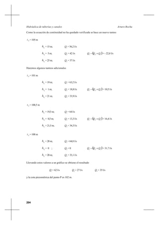 204
Arturo RochaHidráulica de tuberías y canales
Como la ecuación de continuidad no ha quedado verificada se hace un nuevo tanteo
pz = 105 m
1fh = 15 m; 1
Q = 56,2 l/s
2fh = 5 m; 2
Q = 42 l/s ( )321
QQQ +− = - 22,8 l/s
3fh = 25 m; 3
Q = 37 l/s
Haremos algunos tanteos adicionales
pz = 101 m
1fh = 19 m; 1
Q = 63,2 l/s
2fh = 1 m; 2
Q = 18,8 l/s ( )321
QQQ +− = 10,5 l/s
3fh = 21 m; 3
Q = 33,9 l/s
pz = 100,5 m
1fh = 19,5 m; 1
Q = 64 l/s
2fh = 0,5 m; 2
Q = 13,3 l/s ( )321
QQQ +− = 16,4 l/s
3fh = 21,5 m; 3
Q = 34,3 l/s
pz = 100 m
1fh = 20 m; 1
Q = 64,8 l/s
2fh = 0 ; 2
Q = 0 ( )321
QQQ +− = 31,7 l/s
3fh = 20 m; 3
Q = 33,1 l/s
Llevando estos valores a un gráfico se obtiene el resultado
1
Q = 62 l/s 2
Q = 27 l/s 3
Q = 35 l/s
y la cota piezométrica del punto P es 102 m.
 