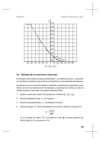 205
Diseño de conducciones y redesCapítulo V
5.3 Bombeo de un reservorio a otros dos
En la Figura 5.8 se muestra un reservorio alimentador 1, una tubería de succión 1, una bomba
B, una tubería de impulsión 2, que se bifurca en las tuberías 3 y 4 para alimentar dos estanques.
Considerando que se conoce los diámetros, longitudes y coeficientes de rugosidad de cada
tubería, así como las elevaciones de los estanques y la potencia de la bomba, se trata de
calcular el gasto en cada ramal. Se sugiere el siguiente método
1. Suponer un valor para el gasto Q impulsado por la bomba ( QQQ == 21
).
2. Calcular la pérdida de carga
1fh en la tubería 1.
3. Calcular la cota piezométrica Ez a la entrada de la bomba.
4. Calcular la energía H teórica suministrada por la bomba, a partir de la ecuación 4-2,
Q
Pot
H
γ
76
=
H es la energía en metros, Pot es la potencia en HP,, γ es el peso específico del
fluido en kg/m3
y Q es el gasto en m3
/s.
0 +10 +20 +30 +40 +50 +60
100
101
102
103
104
105
106
107
108
109
110
-10-20-30-40-50-60
-22,8
+10,5
+16,4
+31,7
-54,1
z P
Q - ( Q + Q )1 2 3
 